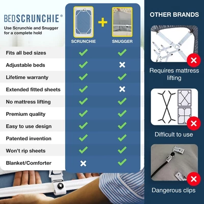 Bed Scrunchie 360 Degree Bed Sheet Tightener And Extender - 1 Pack 6 Bed Scrunchie 360 Degree Bed Sheet Tightener And Extender - 1 Pack - Image 4