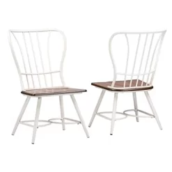Longford Industrial Dining Chair (Set Of 2) - Baxton Studio -Furniture Specialty Store GUEST 1aa86467 6f44 42b0 8390 1d3581f43c12