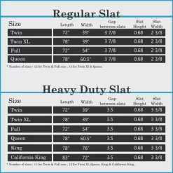 Continental Sleep, 0.75-Inch Heavy Duty Mattress Support Wooden Bunkie Board/Slats -Furniture Specialty Store GUEST 1b820621 6c83 4d6f ae1a 7e719c8c41c5