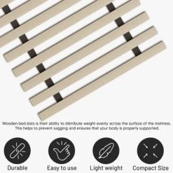 Continental Sleep, 1-Inch Extra Heavy Duty Horizontal Wooden Bunkie Board/Bed Slats. -Furniture Specialty Store GUEST 1c1b71fc 4355 4152 81b1 fec4e24c70f6