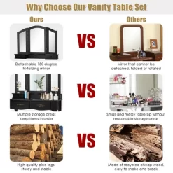 Costway Black Tri Folding Mirror Vanity Makeup Table Stool 4 Drawers 16 Costway Black Tri Folding Mirror Vanity Makeup Table Stool 4 Drawers -Furniture Specialty Store GUEST 4c9b6dc4 0d3a 4302 b8ce 8c33b2c87bda