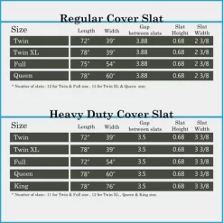 Continental Sleep, 0.75-Inch Heavy Duty Mattress Support Wooden Bunkie Board/Slats With Covered -Furniture Specialty Store GUEST 920144ae 21cd 4225 b76b 521940c11611