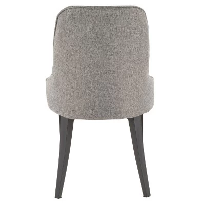 Set Of 2 Nueva Contemporary Dining Accent Chair Gray - LumiSource 6 Set Of 2 Nueva Contemporary Dining Accent Chair Gray - LumiSource - Image 4